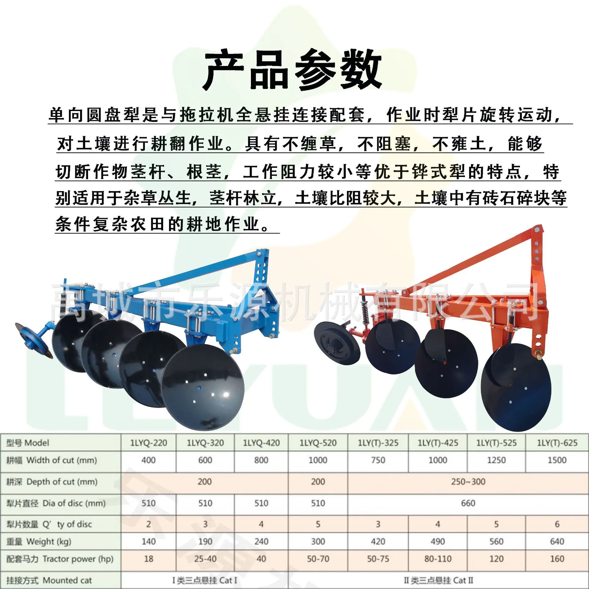 圆盘 参数表