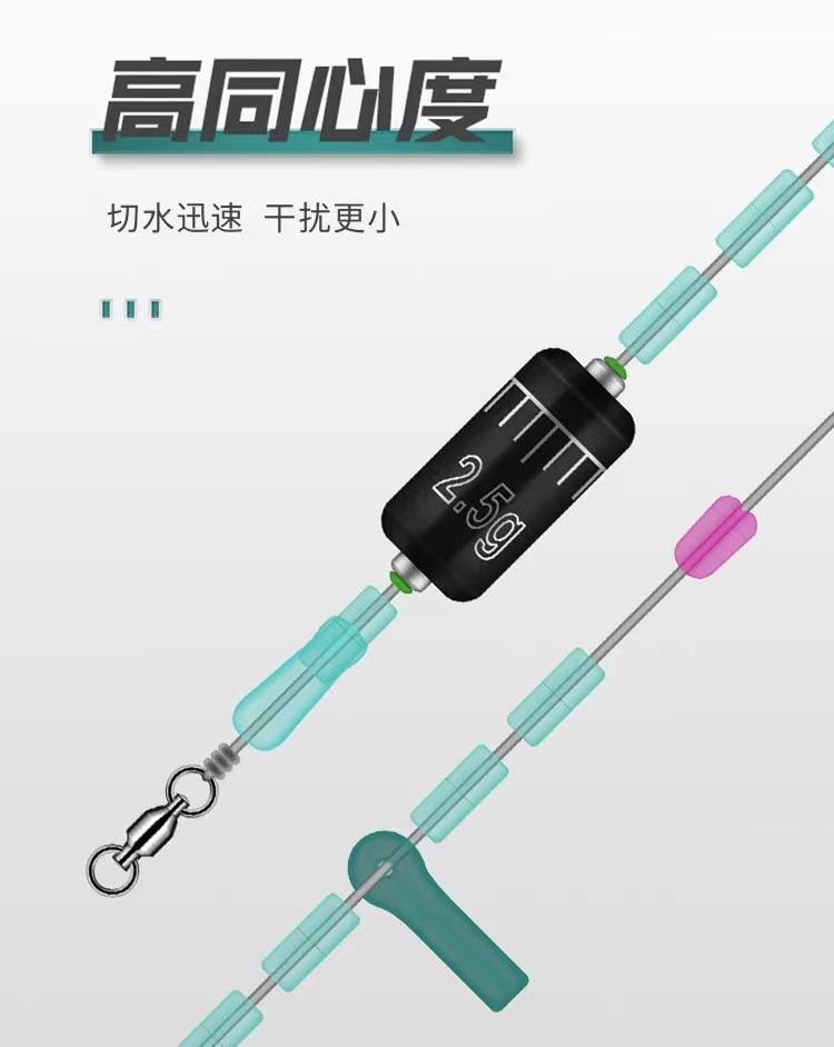 7d00b9b2059e69de88bb60633fe1e2