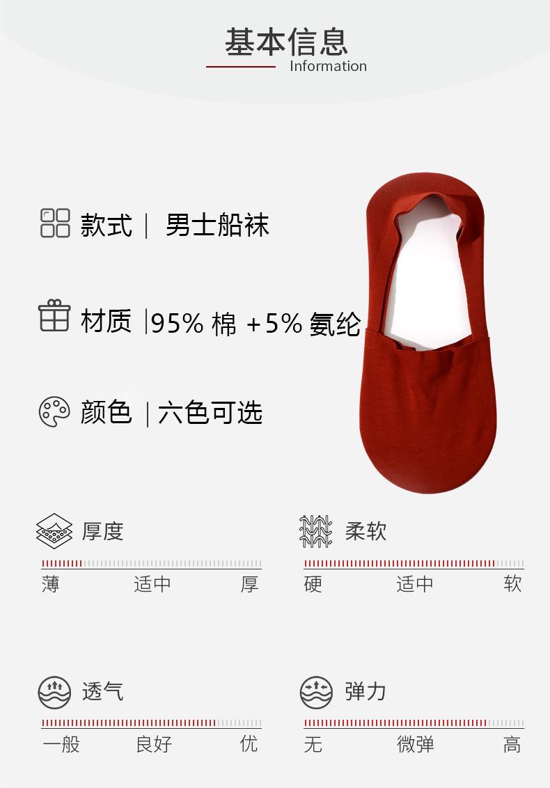 详情页