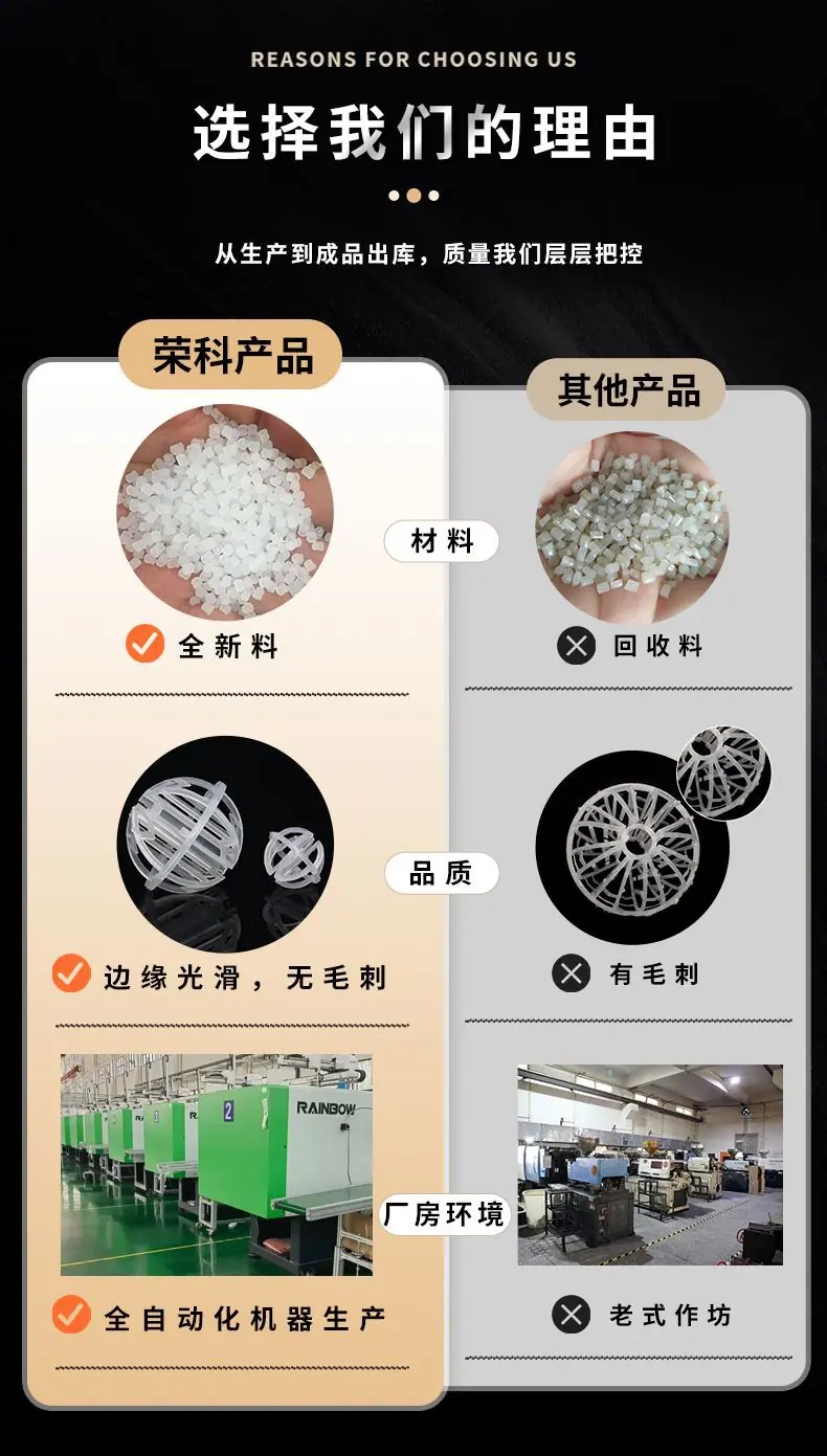 经营理念-选择我们