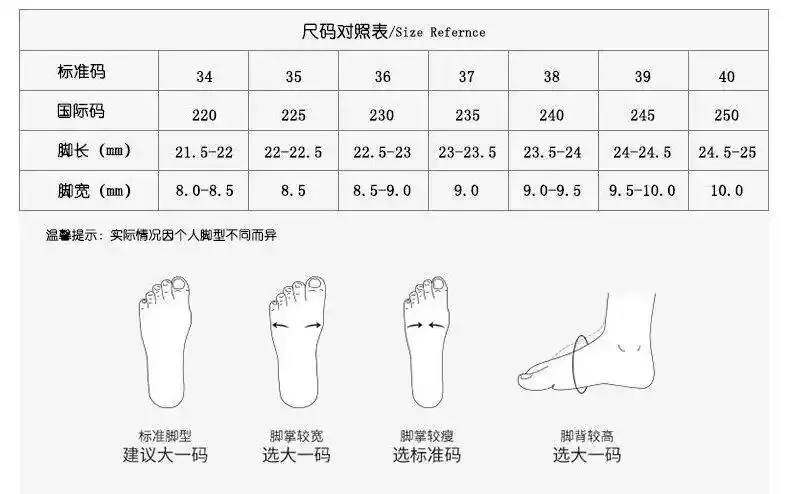 尺码表