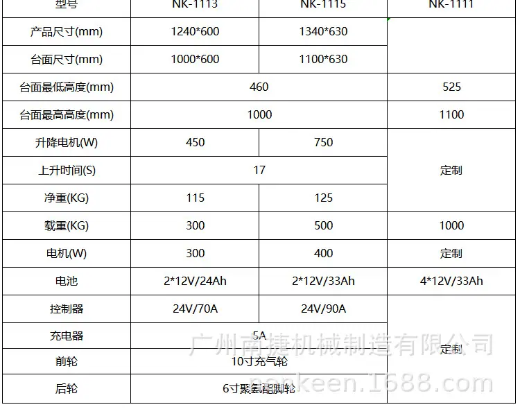 手推车详情简化_15.jpg