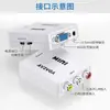 Convertidor de video AV a VGA/HDTV, HDTV a VGA/AV, VGA a HDTV, caja blanca pequeña, HD 1080p