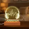 Nuevo Soporte de Exhibición de Escritorio Acrílico Iluminado para Auriculares de Amazon Regalo Personalizado Creativo de Etsy Placa con Luz LED