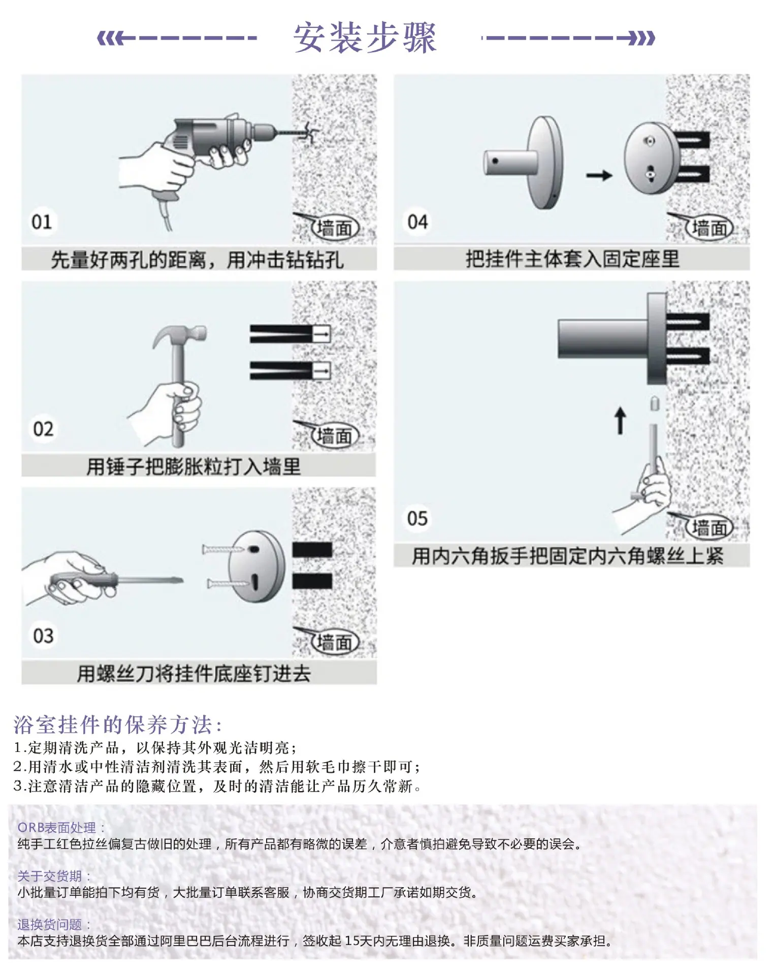 说明1