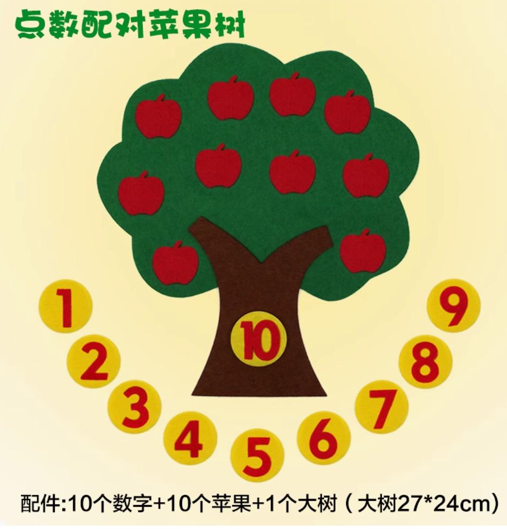 afa9bb3daca61bf49007f07f90b751