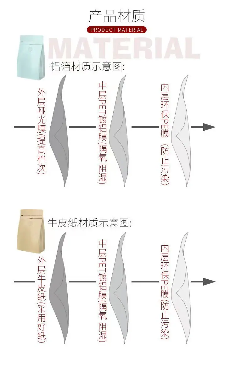 气阀袋子-恢复的_20.jpg