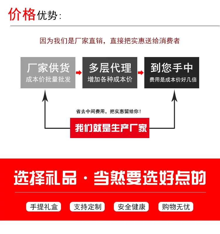 套装碗20_01