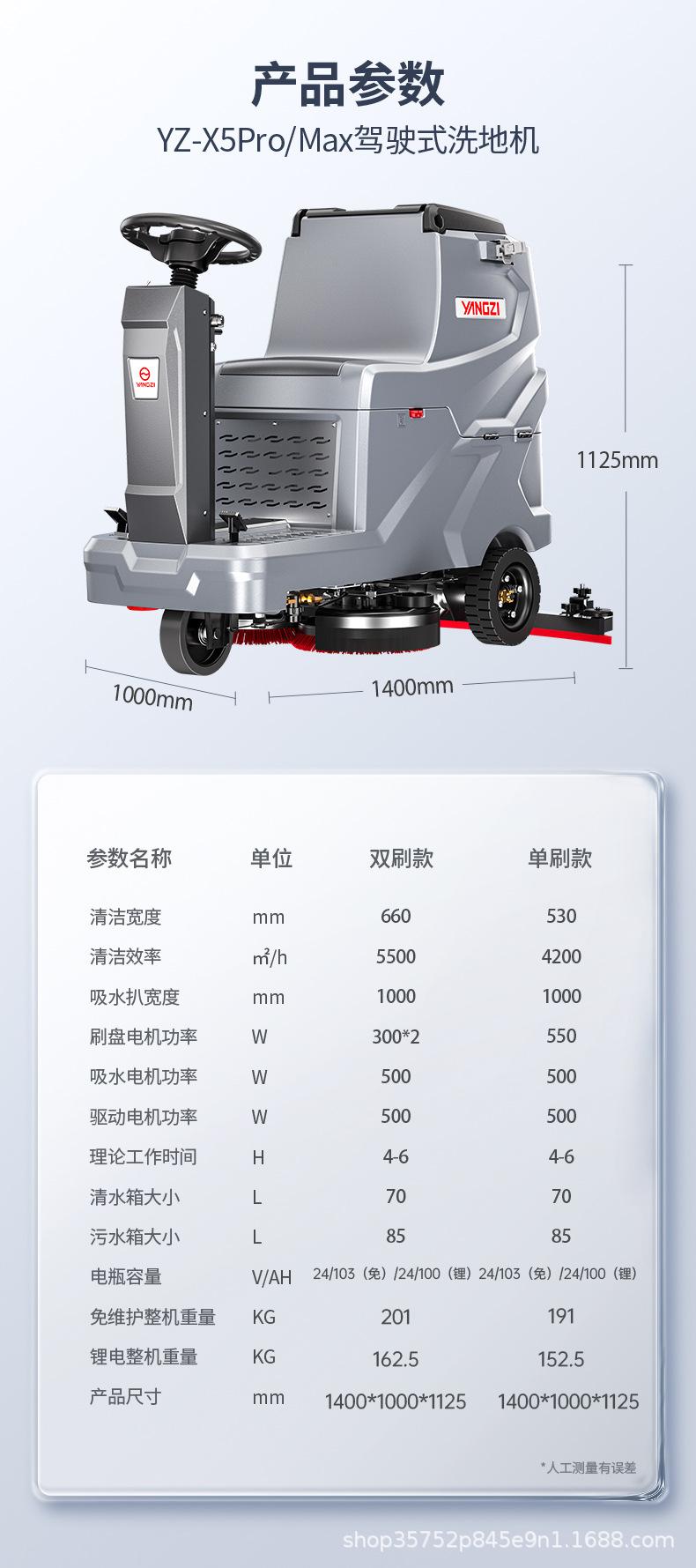YZ-X5Max_17.jpg