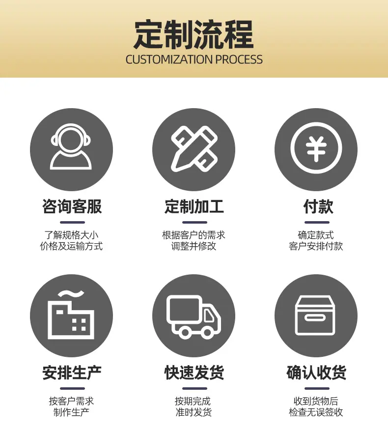 义乌市诗芙美美容用具有限公司爆款详情页2_12