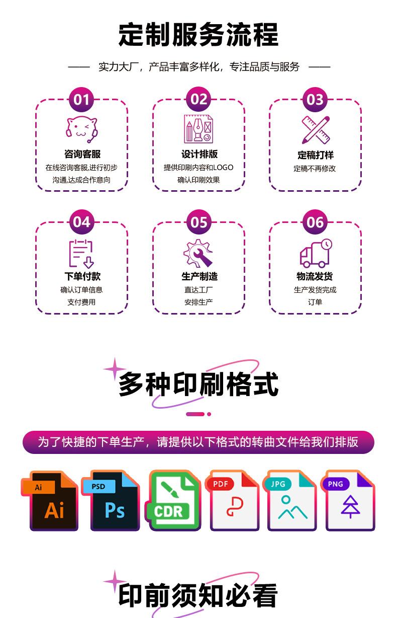 印刷注意事项 (1)