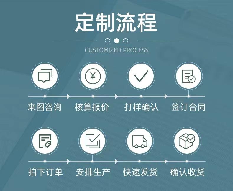 ac790fb7f5cccd9971b3e3eabbdb6b