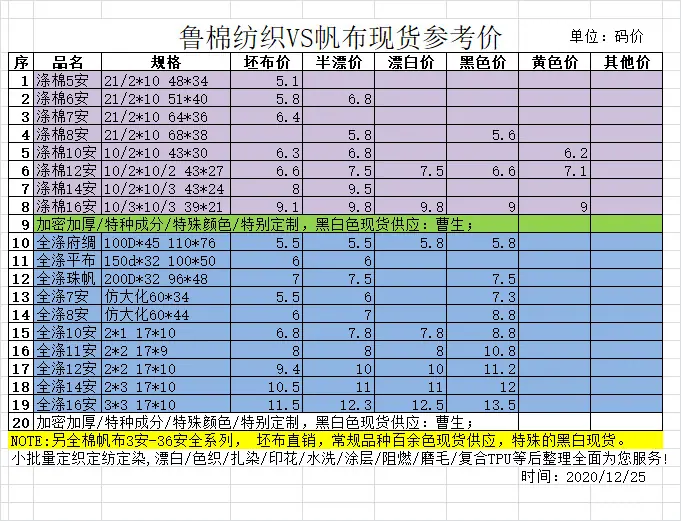 涤棉帆布类类目录表无联系方式