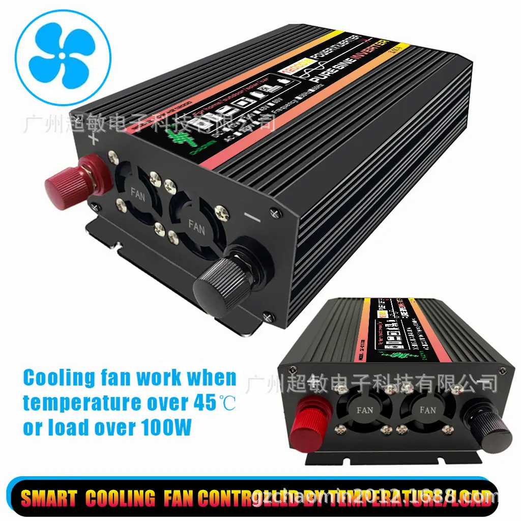 5. CM-HZ12000w Fan.jpg