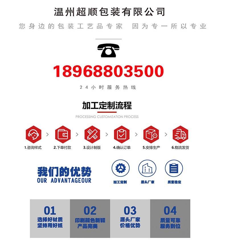 详情海报