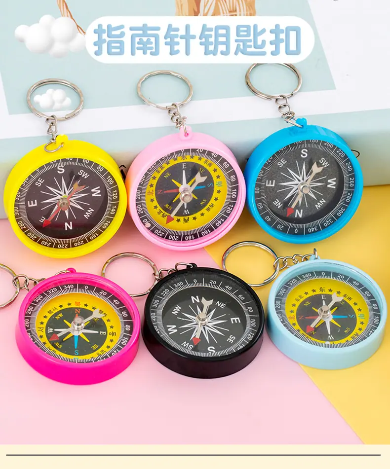 指南针_01.jpg?x-oss-process=image/format,png