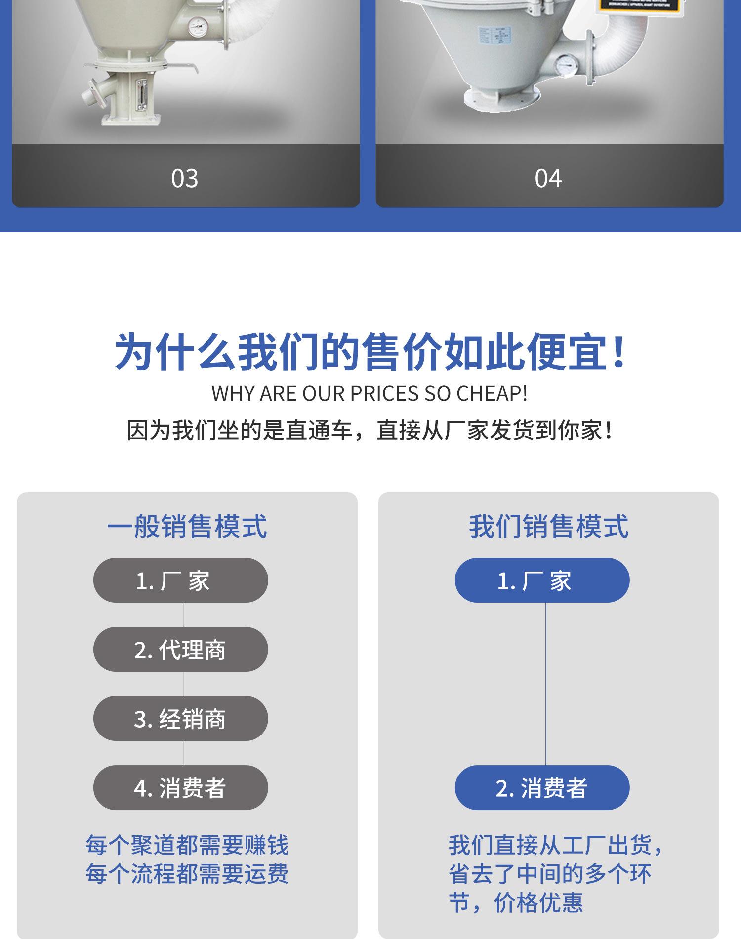 E20 塑料干燥机.jpg