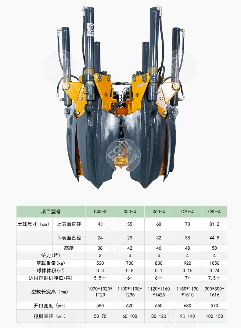 挖机带挖树机头详情 (10).jpg