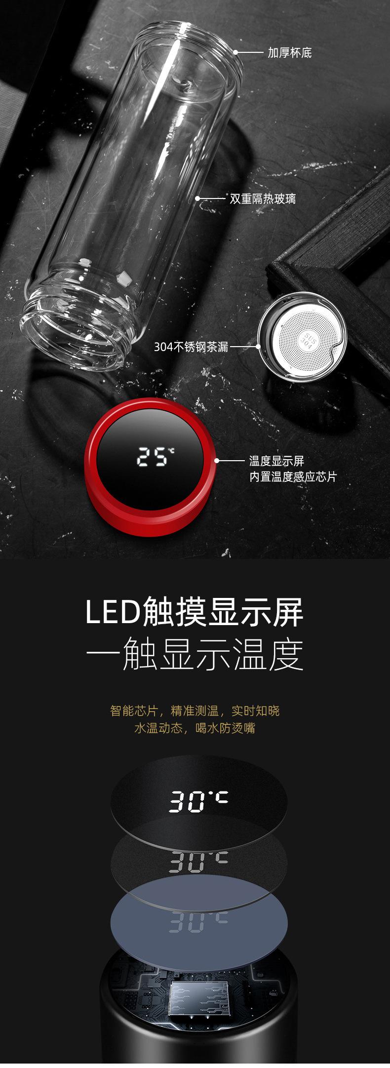 透明温控杯套装_07.jpg
