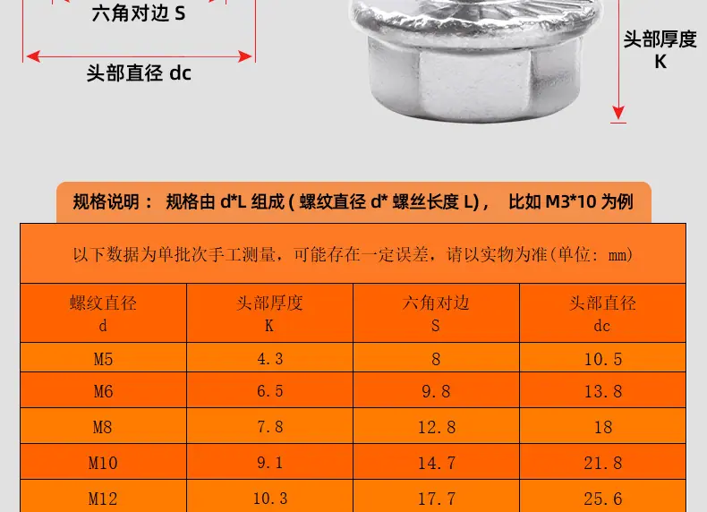 304不锈钢外六角法兰螺丝_03_12.jpg