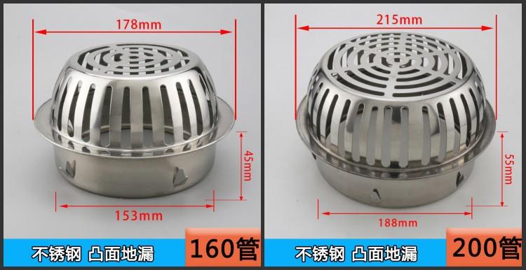 凸面3