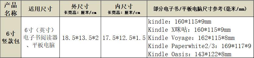 6寸电子书防护包 尺寸属性表.png