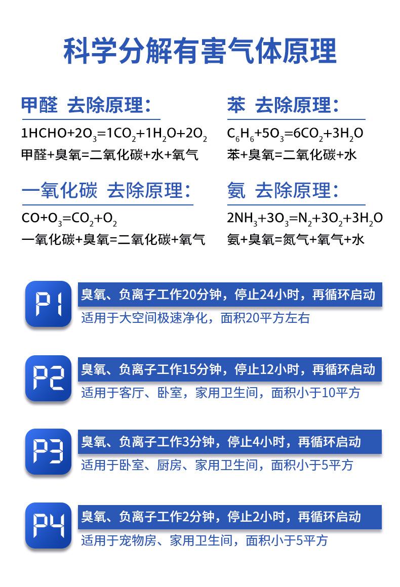 小型空气净化器