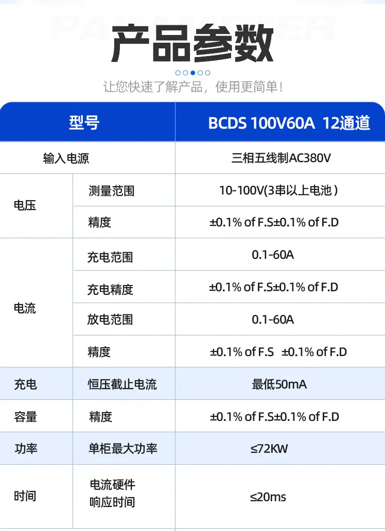 100V60A-12通道-详情页-拷贝-4_04.jpg