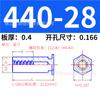 Tornillo Prisionero Hexagonal Británico Estándar para Agujero Ciego de Acero al Carbono Placa de Presión de Chapa Galvanizada Azul Ecológica Bso-440/6440