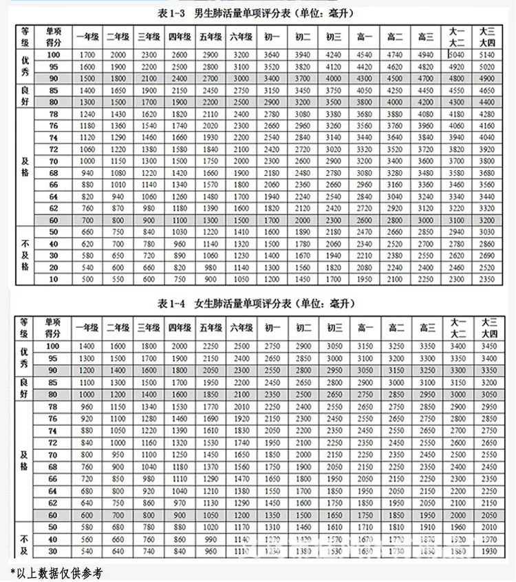 手持肺活量测试仪_07.jpg
