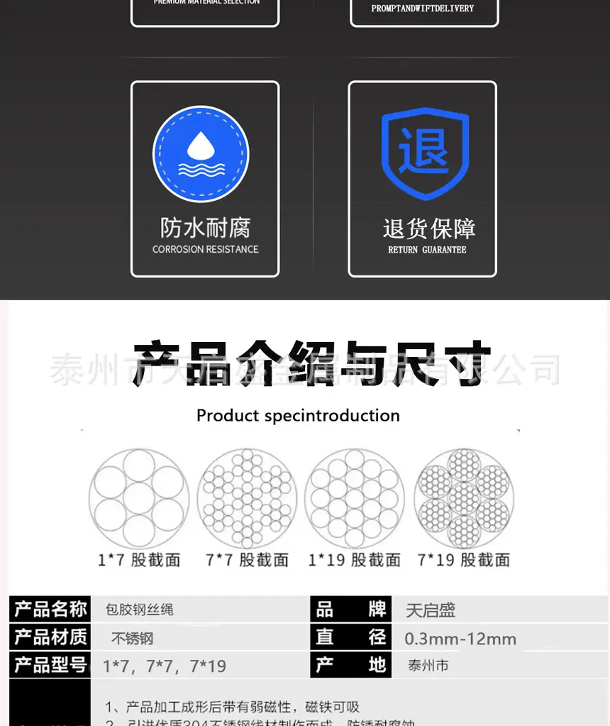 包塑钢丝绳新详情页_03.jpg
