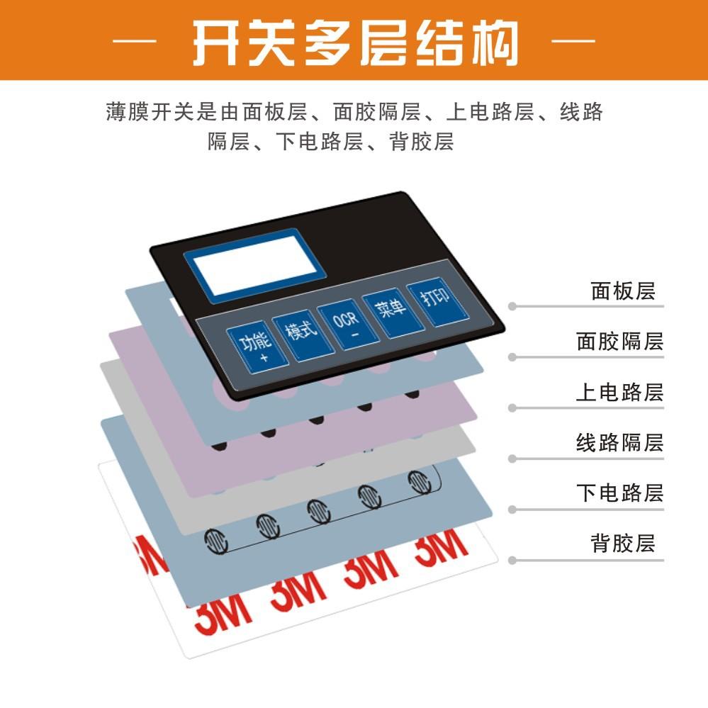 开关详情4