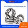 Rolamento de rolos esféricos de três tipos 23020 23022 23024 23026 23048 23052CA/W33