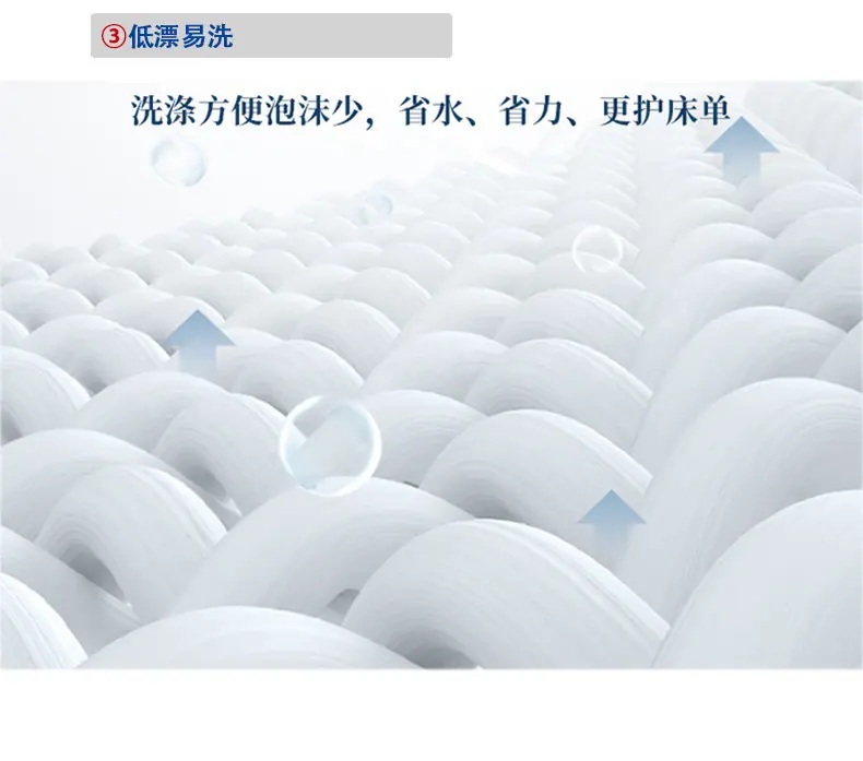 洗衣通用_14.jpg