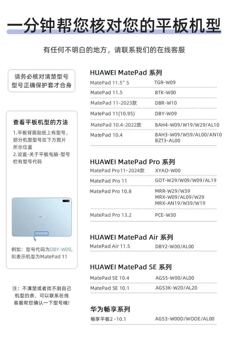 华为型号表.jpg