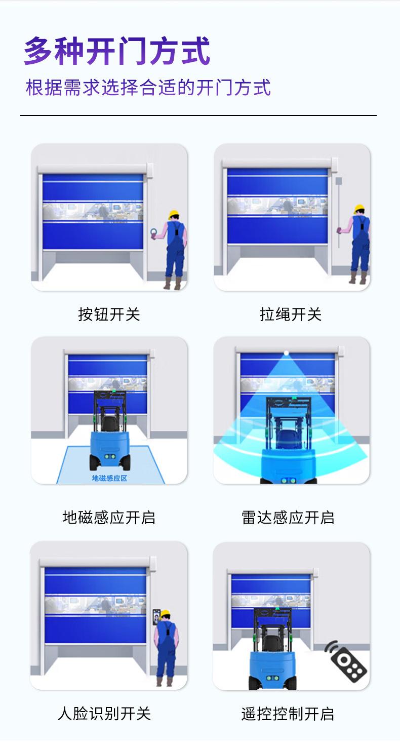 堆积门详情_02.jpg