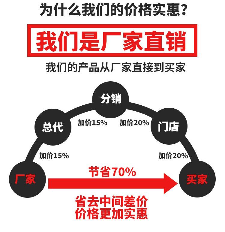 O1CN01X1ZrQO1O9F2JeJ8ER_!!2210