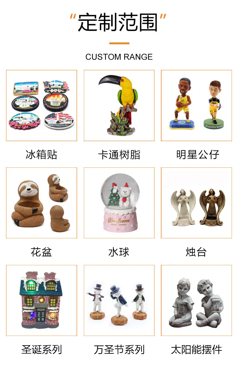 8定制范围