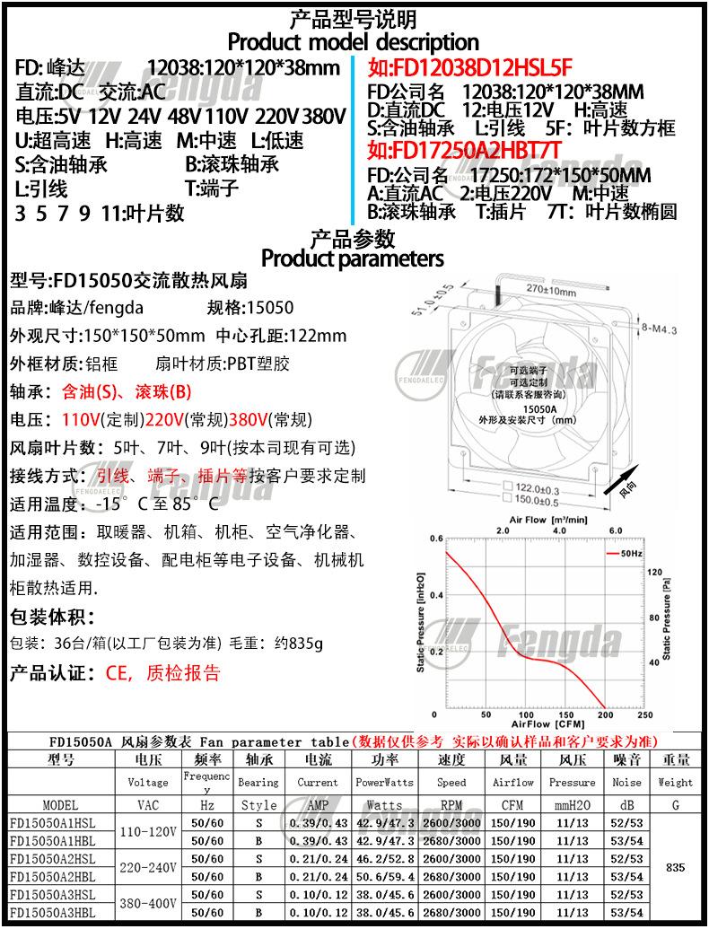 15050产品说明和产品参数FD.png