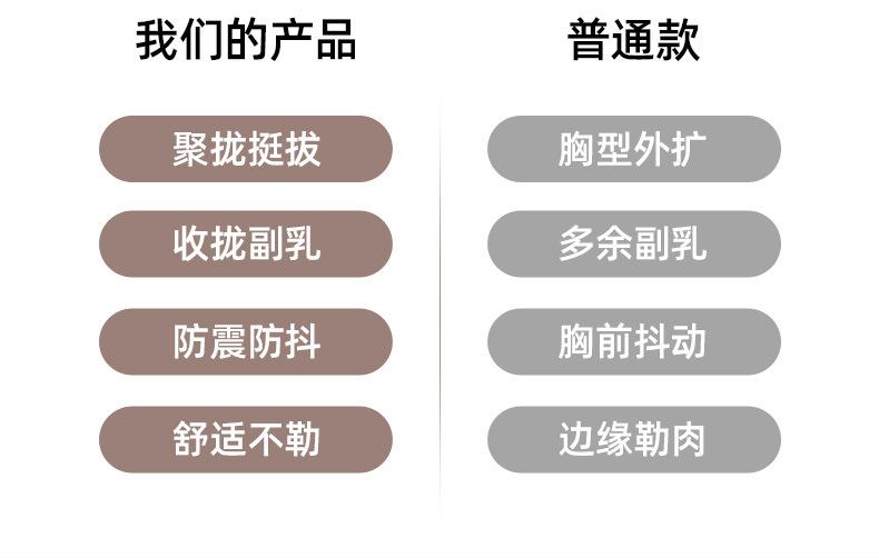 JYMN055-蜜桃撞色文胸+JYMA019-蜜桃撞色三分裤