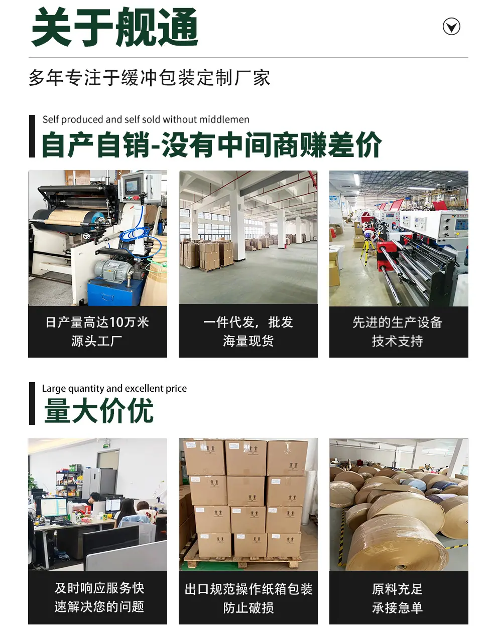 蜂窝纸详情页新250704_11
