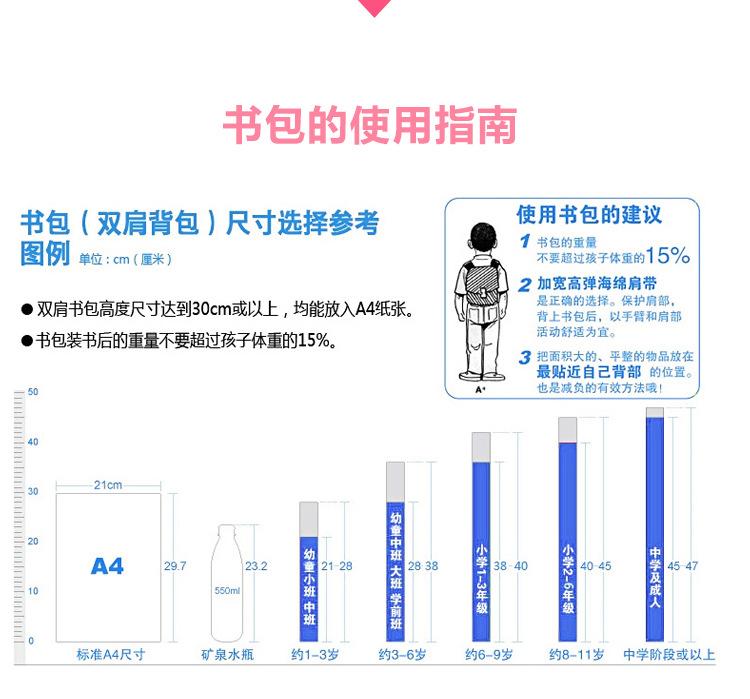 书包使用指南