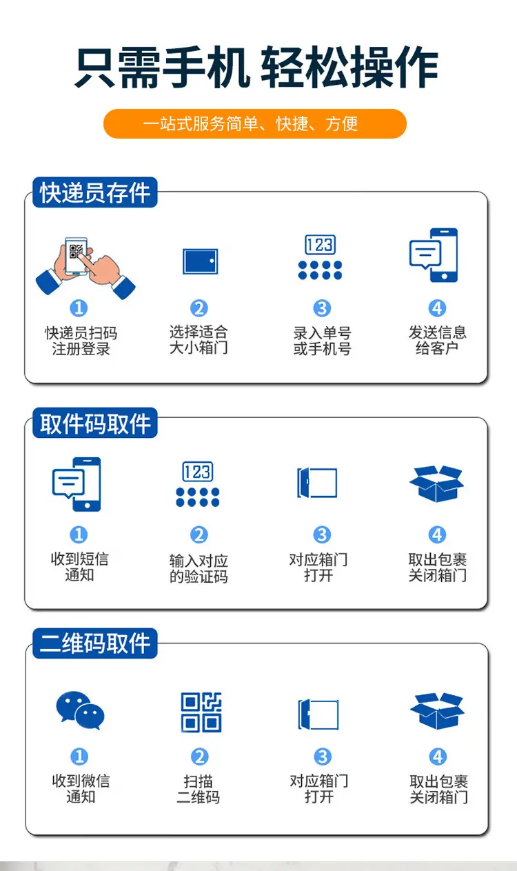 快递柜详情_07