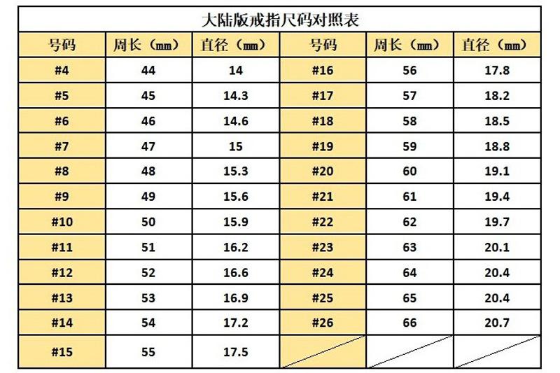戒指尺码.jpg