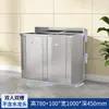 Lavabo Médico de Acero Inoxidable Aoyu, Lavamanos Quirúrgico para Sala de Operaciones, Lavabo para Sala Limpia en Fábrica de Alimentos y Farmacéutica