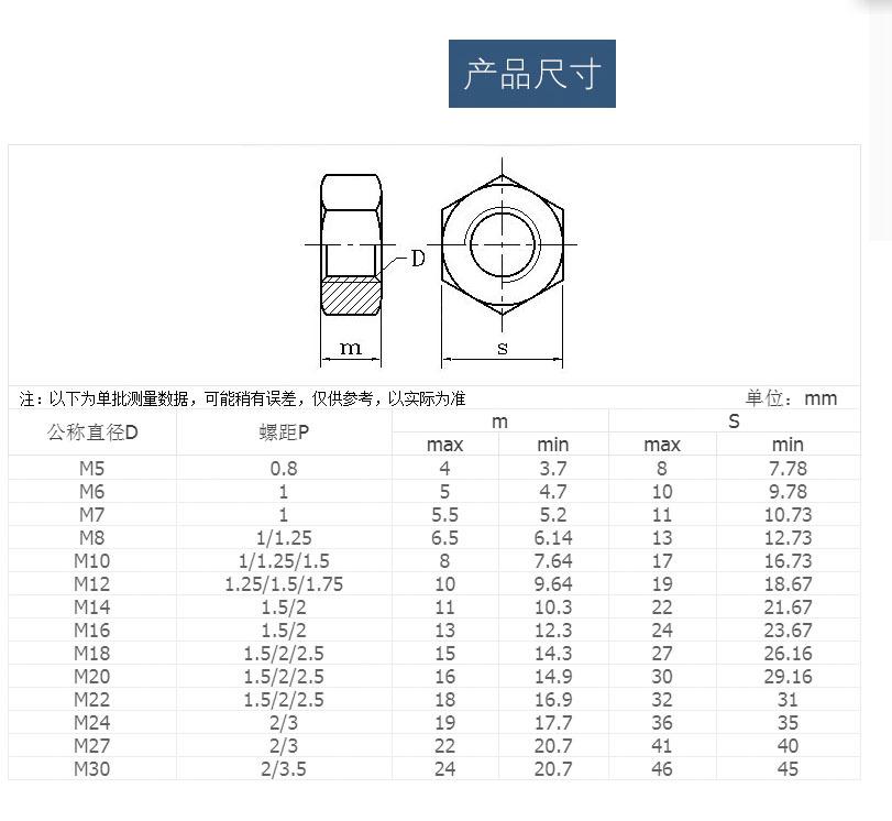 细牙尺寸4