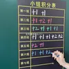 Versão chinesa e inglesa gráfico de pontos de grupo magnético rosto sorridente elogio grande flor vermelha ímã quadro magnético quadro branco magnético