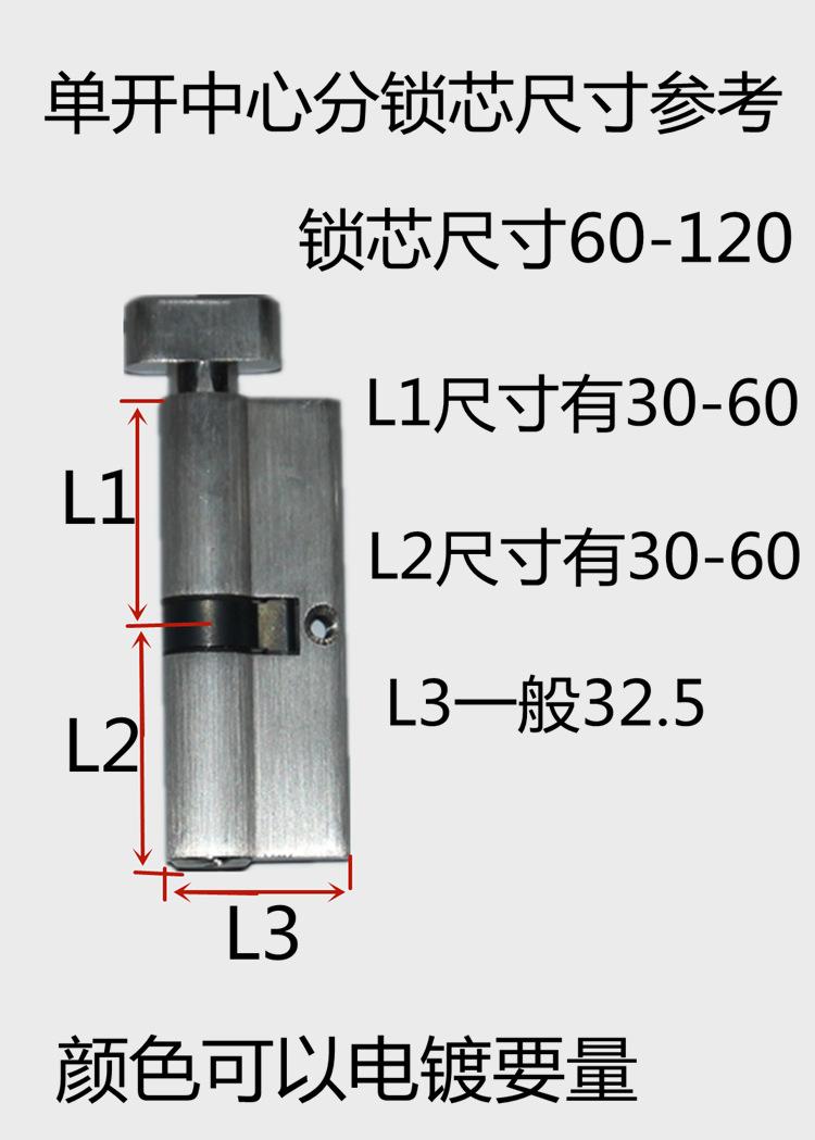 锁芯