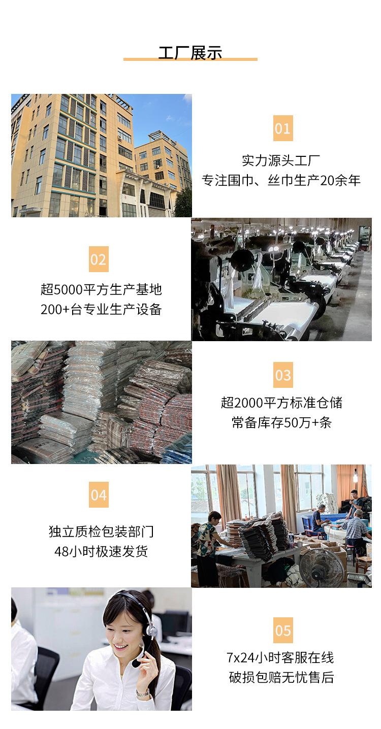 工厂-详情