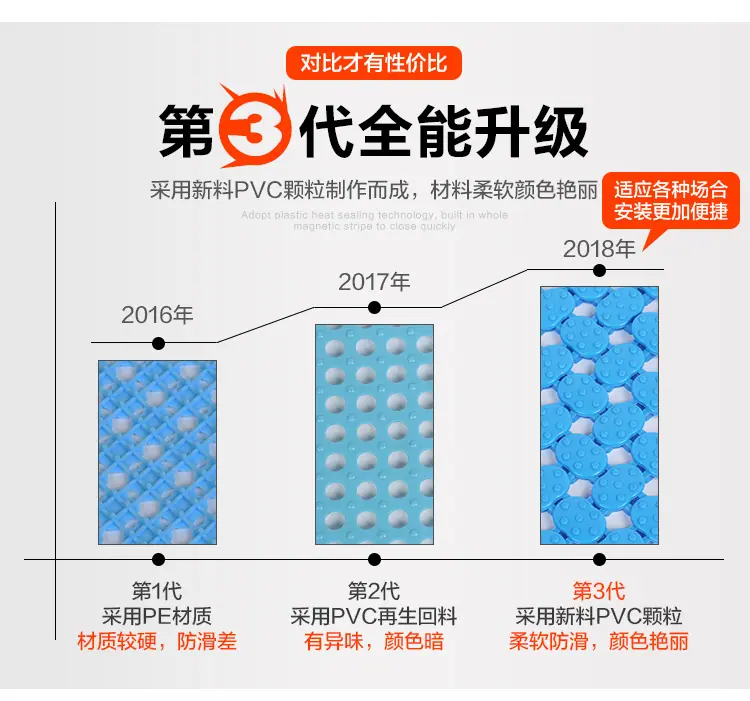 防滑垫_06